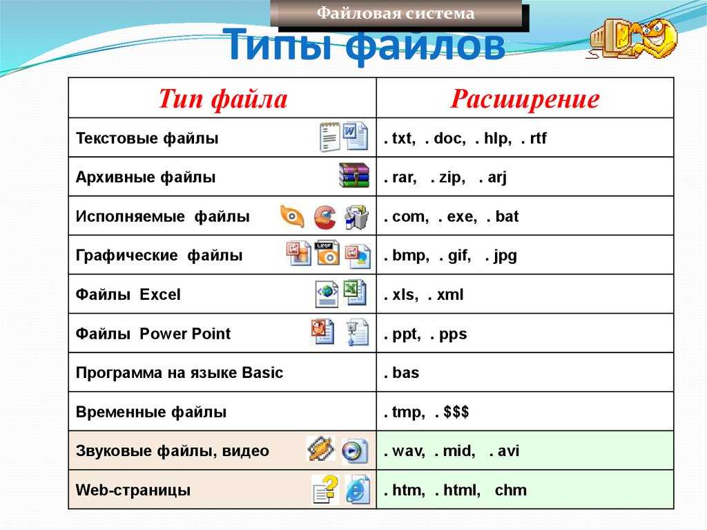 Чем открыть файл. как открыть файл.dff? чем открыть файл расширением df