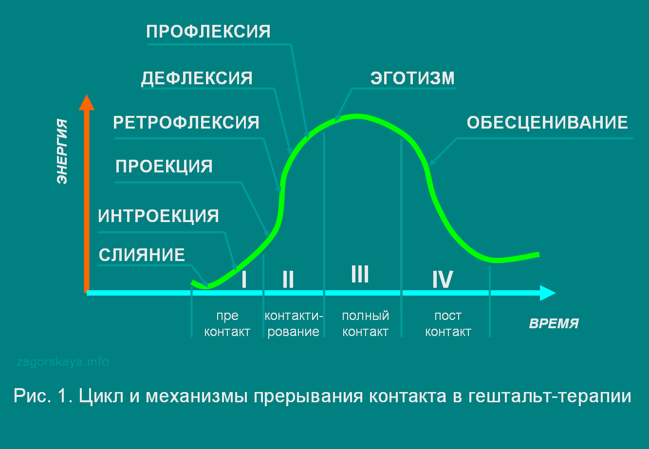 Надо ли отключать батарею ноутбука, если работаешь от розетки?