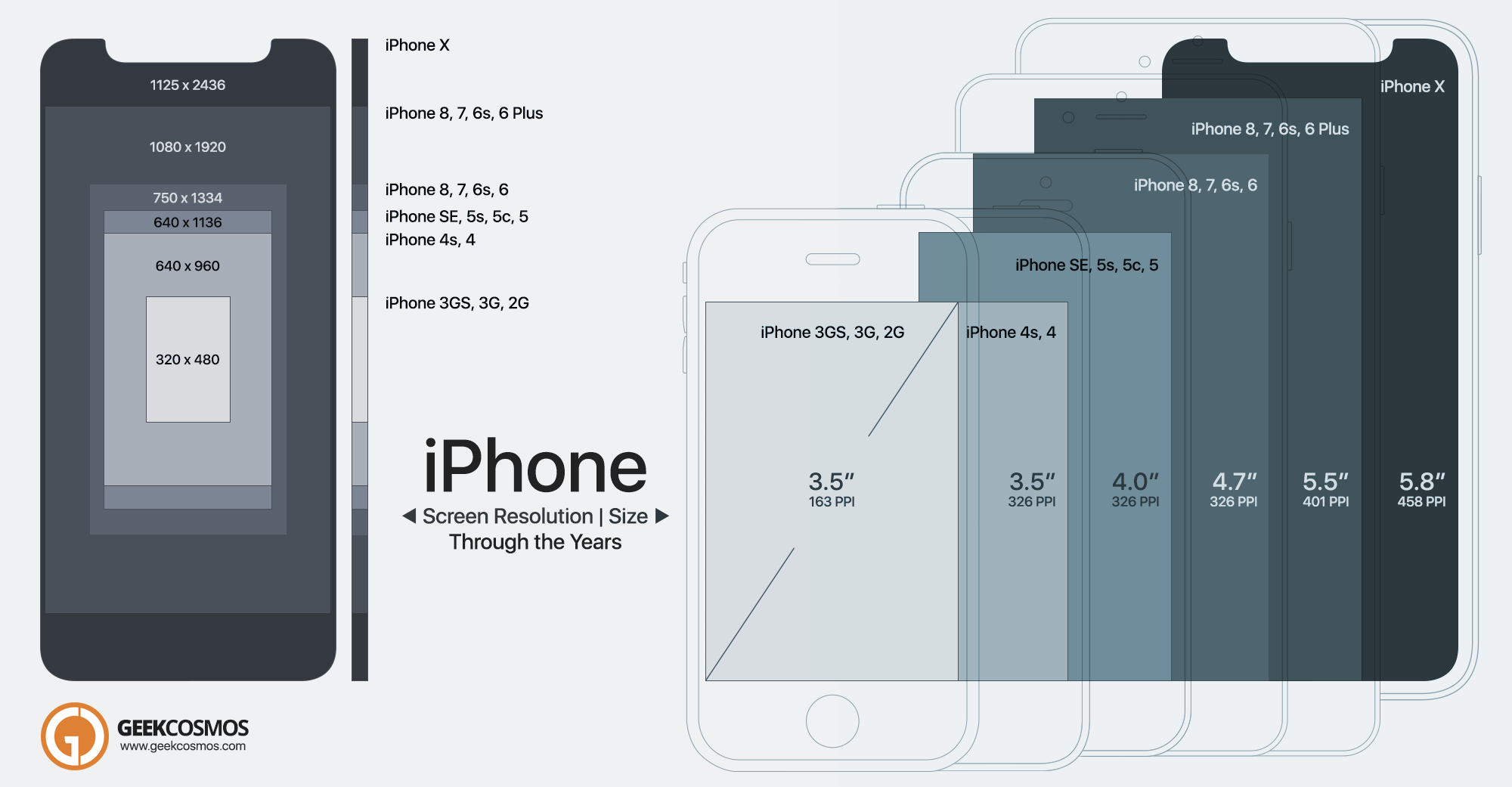 Wallpaper sizes 2024: desktop, laptops, ipad, & iphone