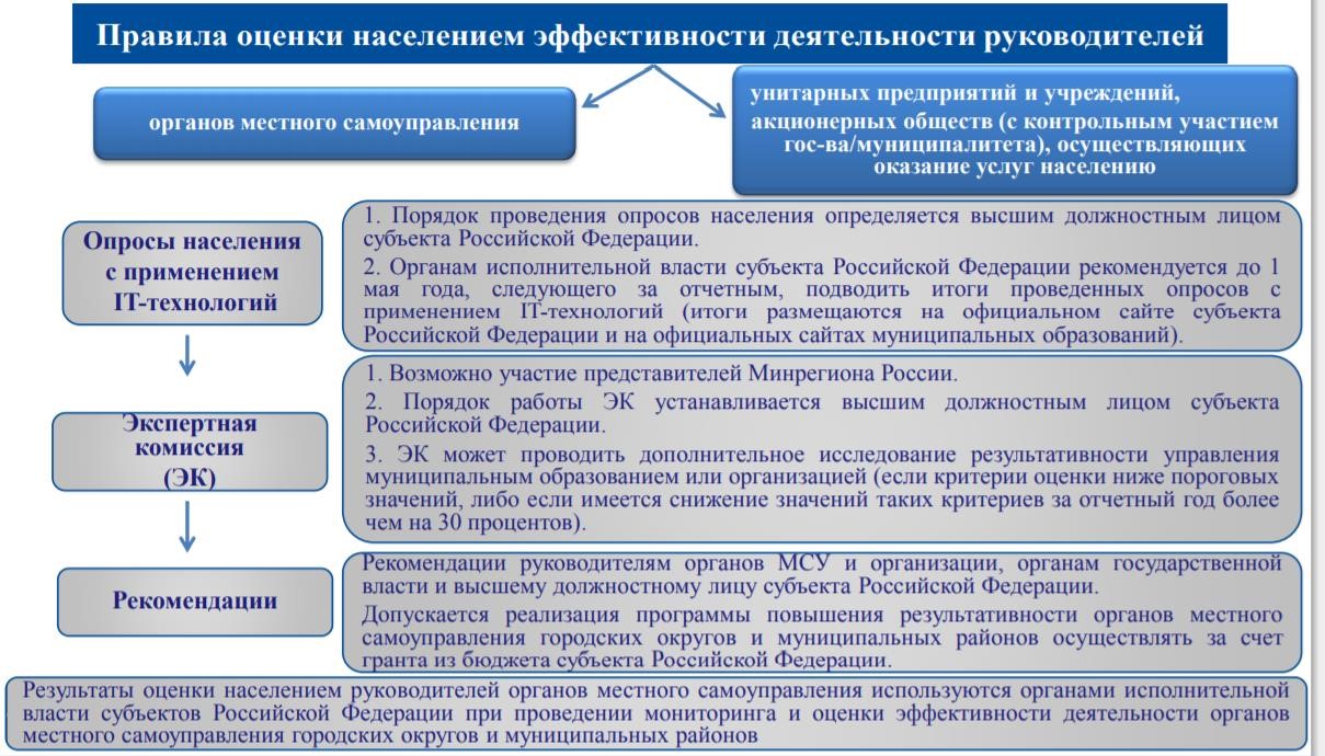 Торгуются, но не покупают: как аукционы справляются с неплательщиками ‹ статьи ‹ лента ‹ первая галерея g1