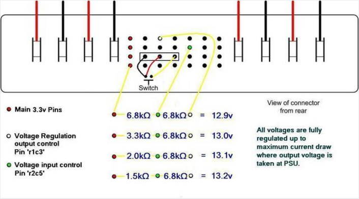 6-pin hp power supply pinout: a complete guide