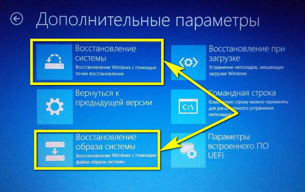 Пошаговая инструкция по восстановлению windows 7