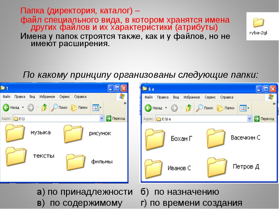 Что такое директория и папка в компьютере