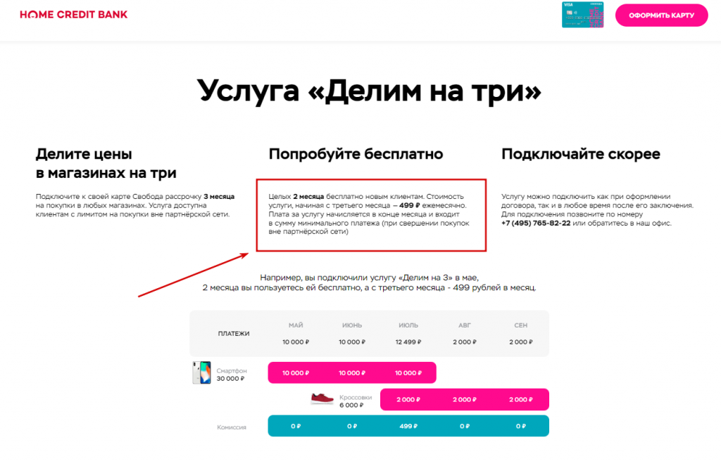 Как работает рассрочка в днс?