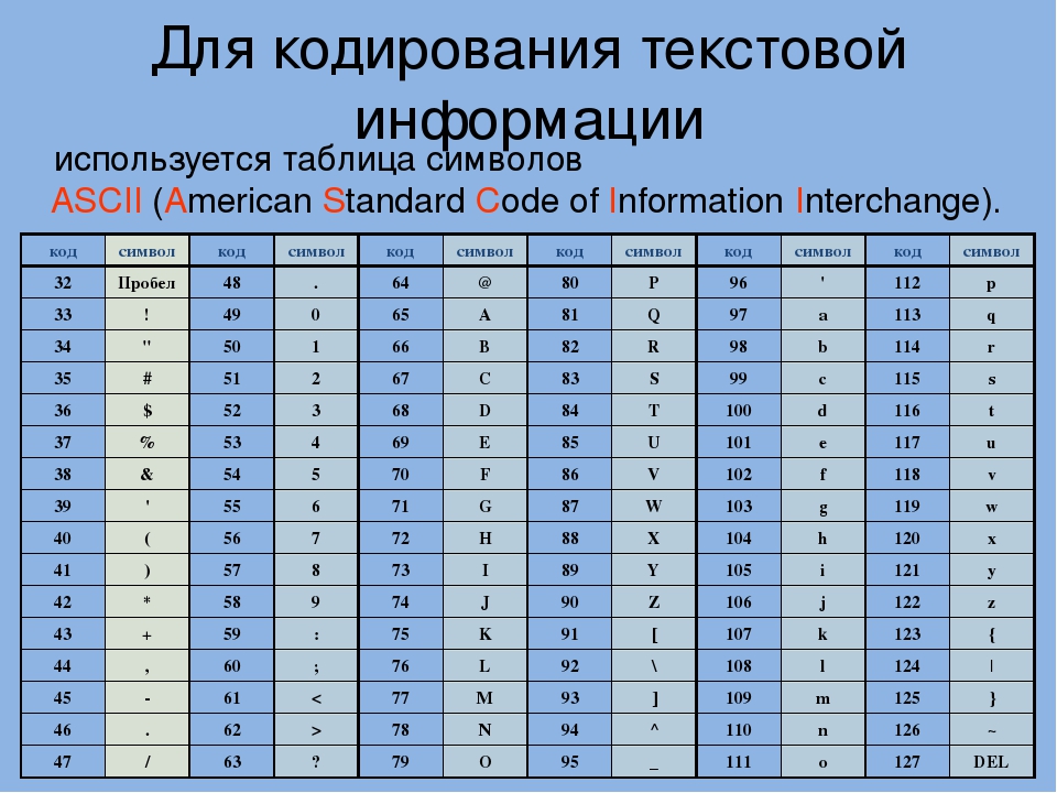 Представление числовых данных в памяти эвм