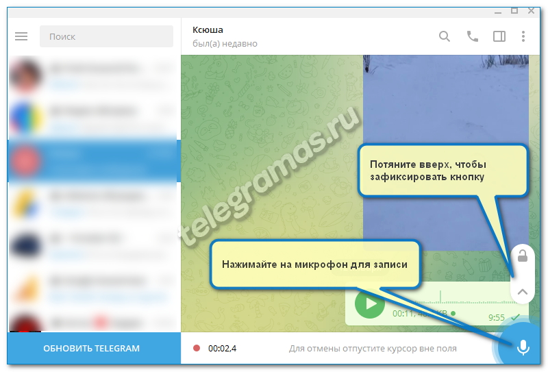 Администраторы telegram какие они, какие у них есть права и права, и как их добавить для управления группами и каналами?