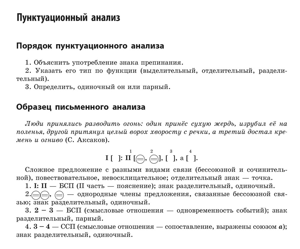Что такое двоеточие Это знак препинания который состоит из двух точек расположенных одна над другой Довольно часто используется в письме Как его