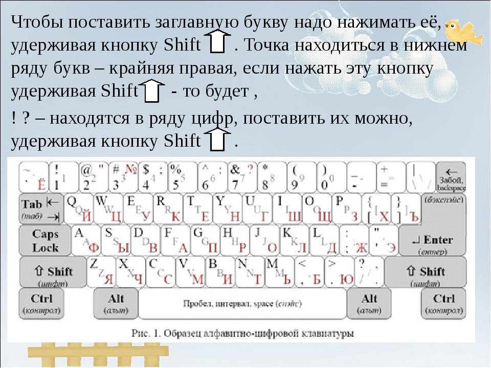Как набрать прописные буквы латинского алфавита на компьютере