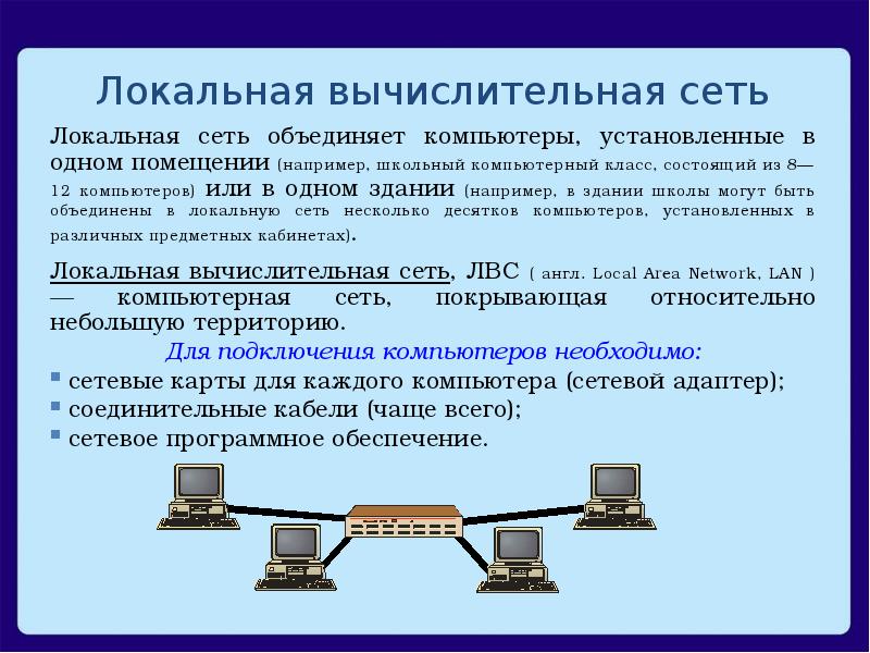 Конспект лекции 4. топологии сетей.