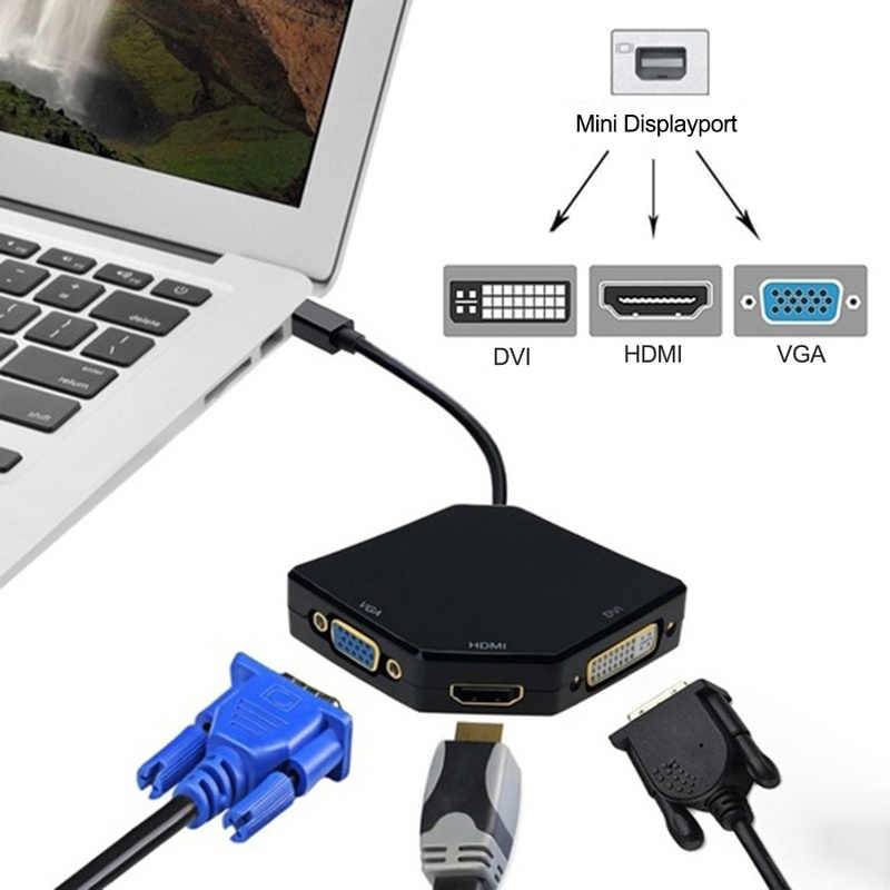 Как подключить монитор к ноутбуку через vga, hdmi или displayport кабель