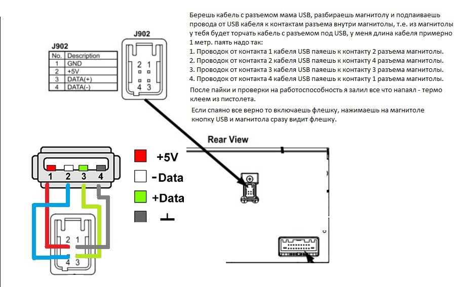 Как подключить смартфон к компьютеру через usb