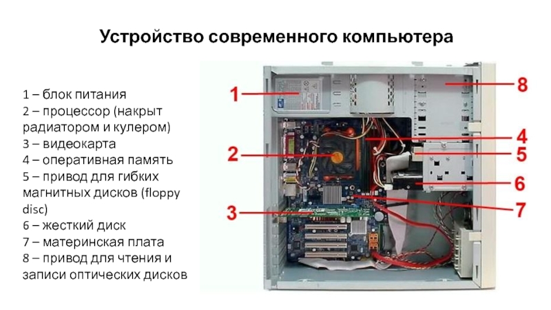 Классификация компьютеров по функциональным возможностям