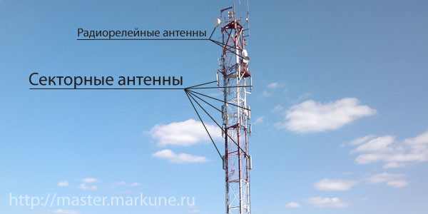 Как подключить интернет на ноутбуке несколькими способами