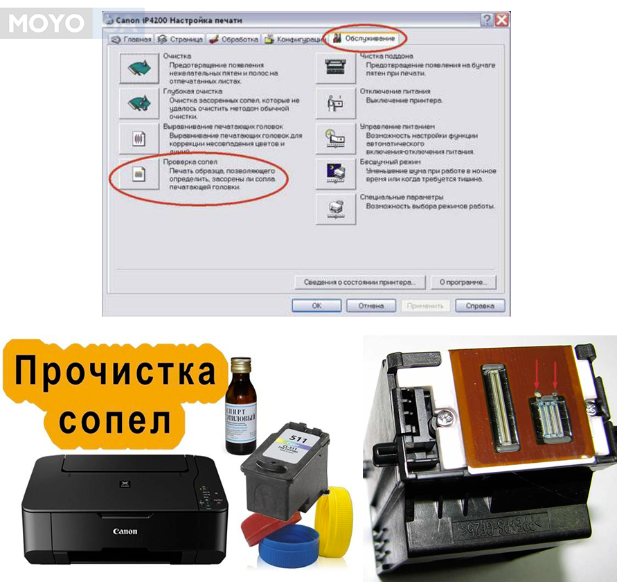 Почему принтер печатает пустые листы, когда есть краска: что делать, если выходят белые страницы