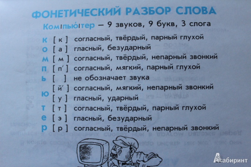 Слово компьютер может переноситься одним из следующих способов