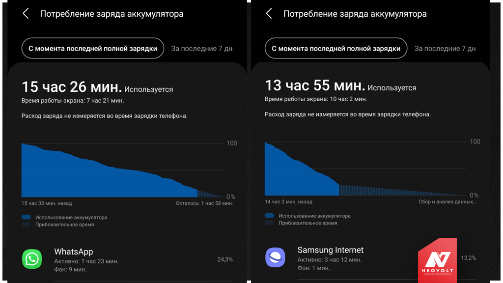 Как заменить батарею в ноутбуке