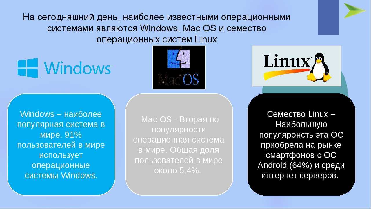 9 быстрых и проверенных способов определения модели ноутбука