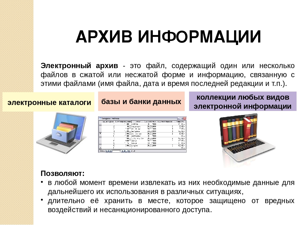 Обзор лучших программ архиваторов с огромным функционалом
