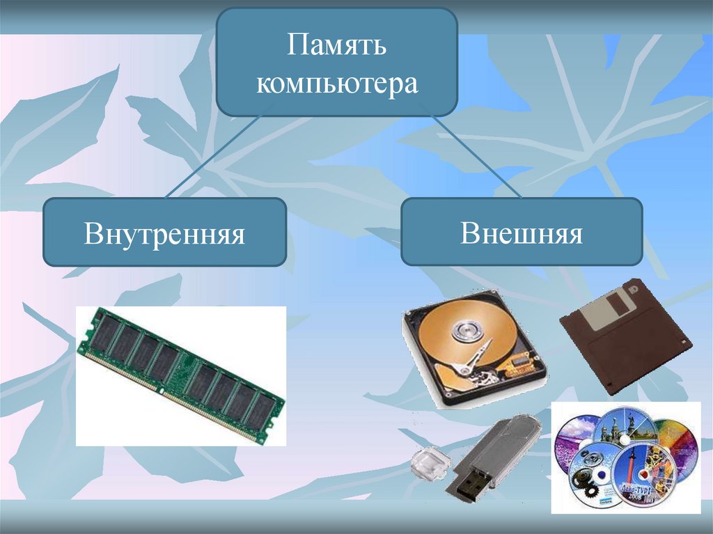 Память компьютера: виды, типы и назначение