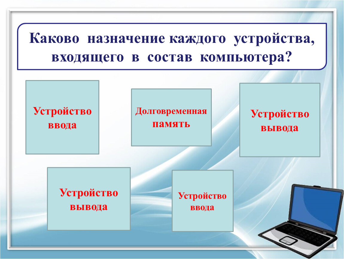 Урок 2. виды компьютерной техники. виды пк | it-уроки