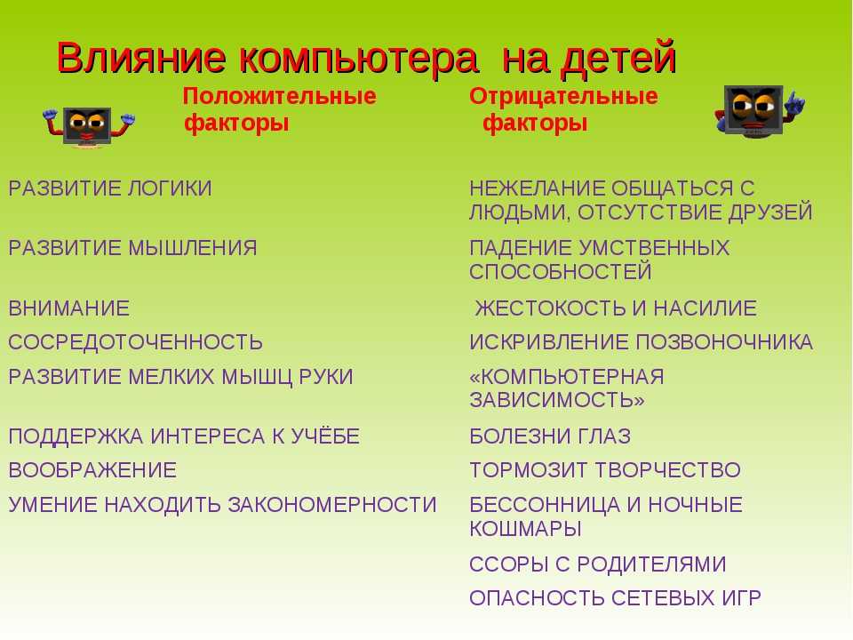 Проблемы с недостаточной и чрезмерной разверткой при подключении телевизора к пк: как исправить