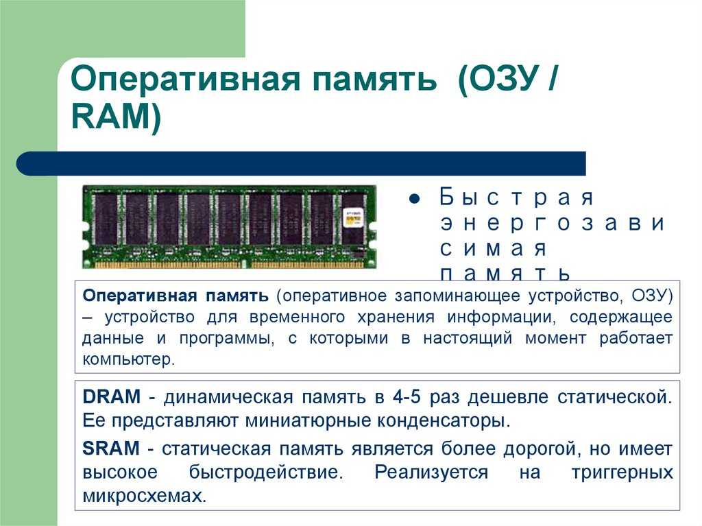 Оперативная память в системном блоке: расположение и функции