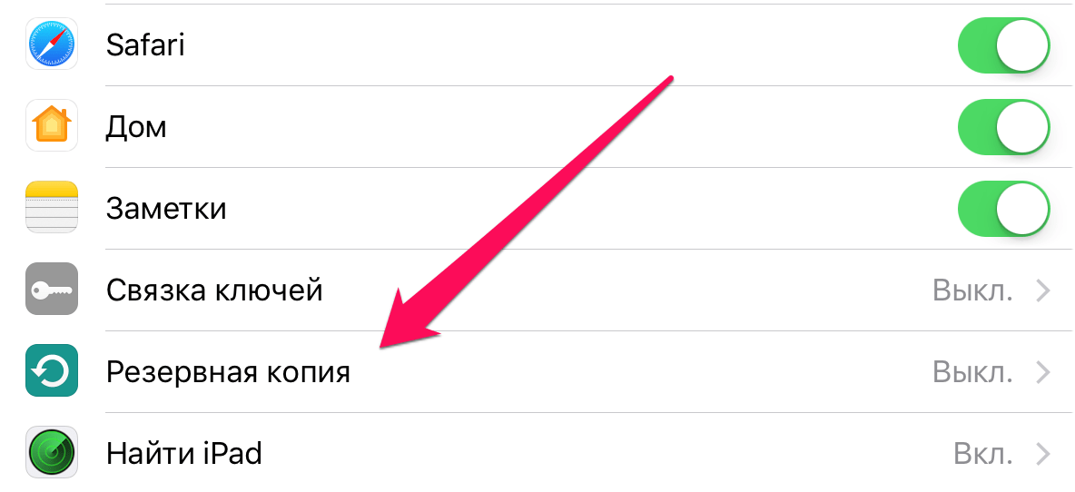 Куда сохраняется резервная копия iphone и как перенести бэкап на внешний диск