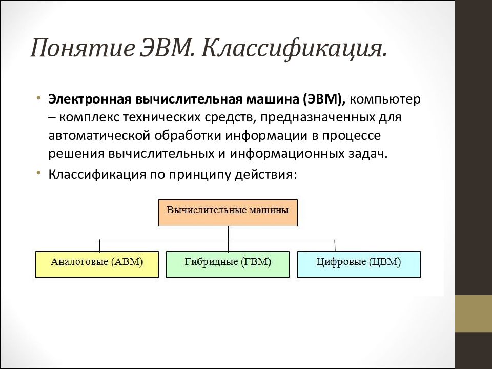 Какие типы пк вы можете назвать? укажите основные дос- тоинства и недостатки пк разных типов ​ - узнавалка.про