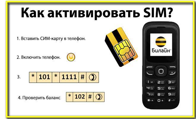 Как узнать свой номер телефона, когда сим-карта установлена в модеме
