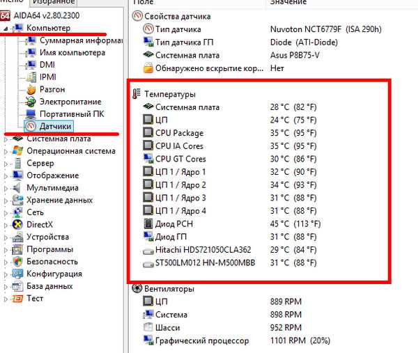 Что такое диод цп и гп в aida64 - windd.pro