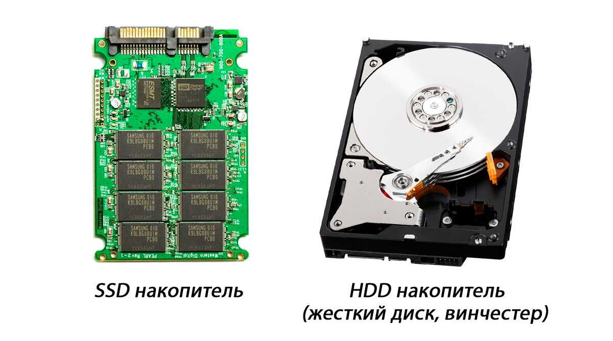 Как узнать название своего жесткого диска. как узнать какие жесткие диски стоят в компьютере