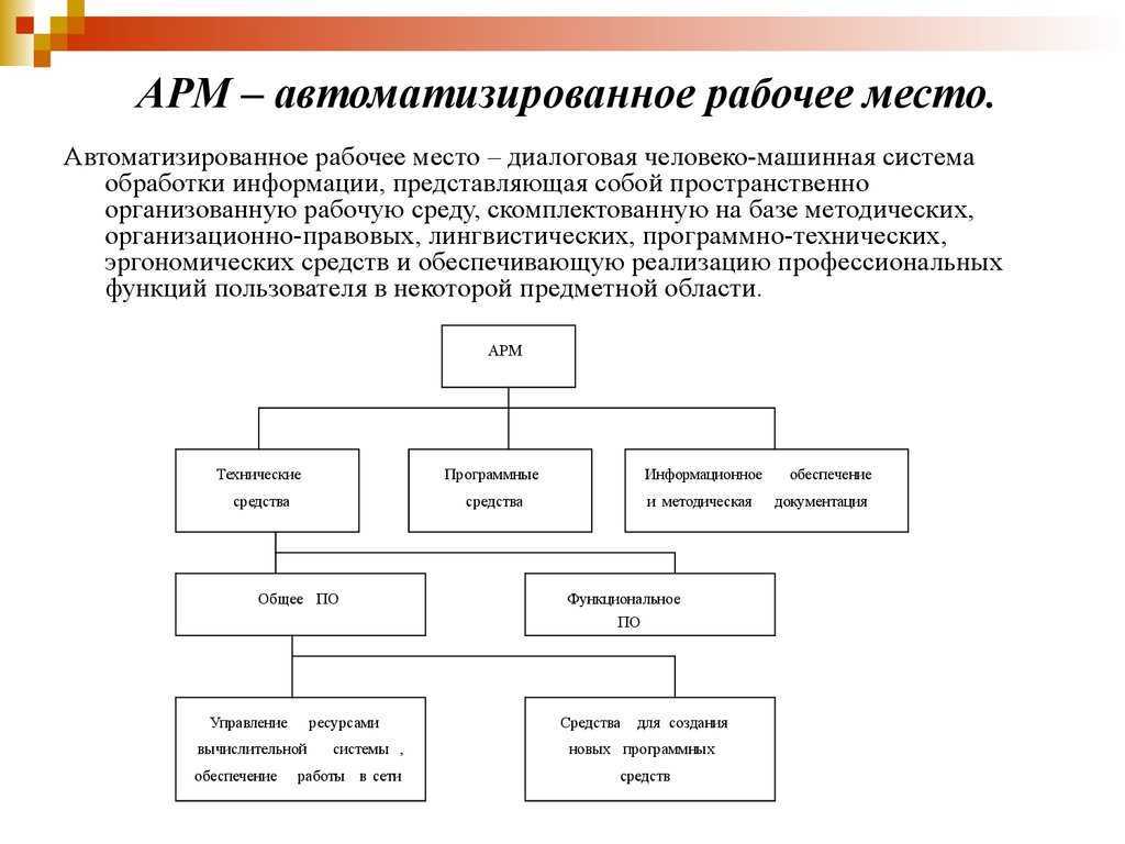 Автоматизированное рабочее место менеджера