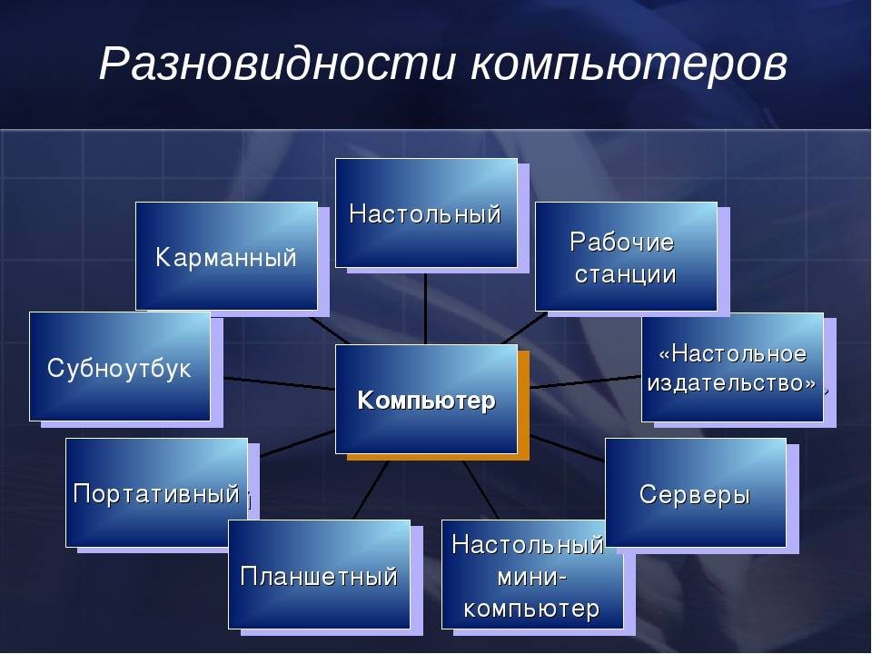 Классификация компьютеров по функциональным возможностям
