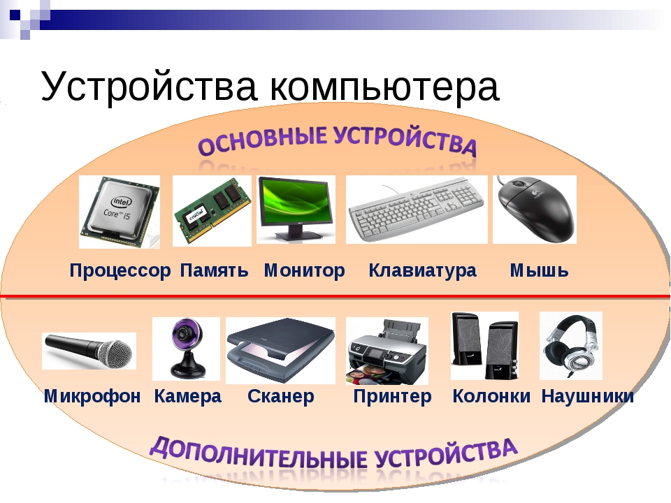 ️лучшие персональные компьютеры на 2024 год
