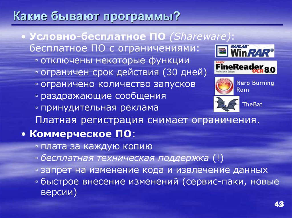 Программное обеспечение: что это такое, для чего нужно и какое бывает