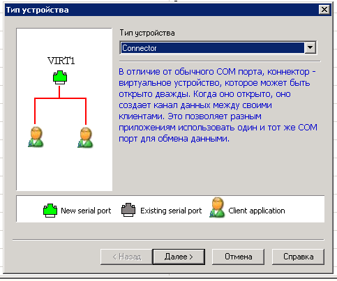 Com порт на материнской плате распиновка