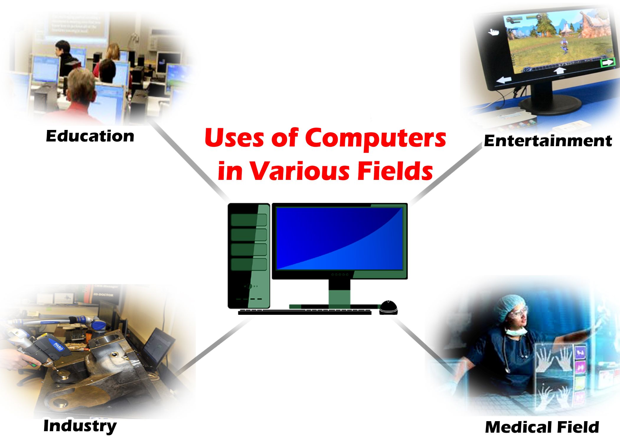 Software maintenance overview