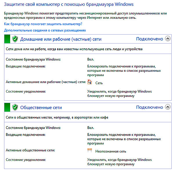 Wifi ограничено, сеть без доступа к интернету - как исправить ошибку на windows 7, 10, 11 (протокол tcp ipv4)