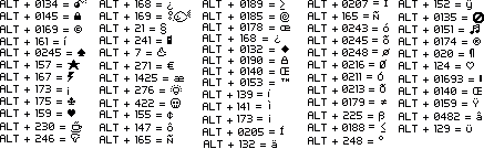Как на клавиатуре телефона поставить знак номера