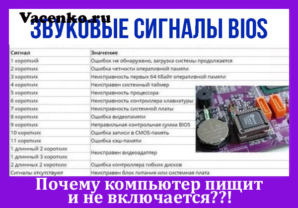 Каждый раз когда загружается компьютер системный блок издает писк Не каждый знает что это сигнал показывающий работоспособность системного блока А
