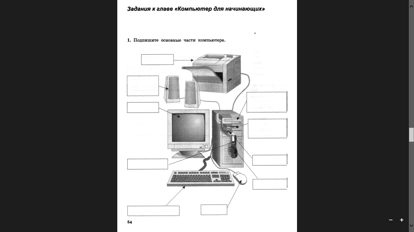 Тест по информатике устройства компьютера и основы пользовательского интерфейса 5 класс