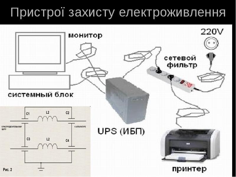 Как подключить ибп к компьютеру. как использовать один ибп для нескольких компьютеров
способ оплаты