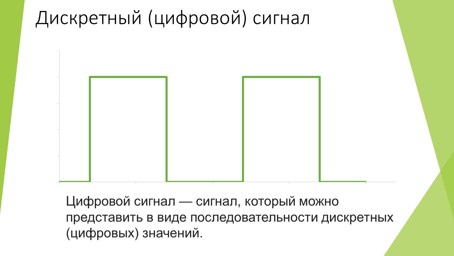 Параграф 14 - информатика. 10 класс. босова л.л.