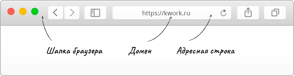 Что представляет собой рабочий стол в windows и как его настроить