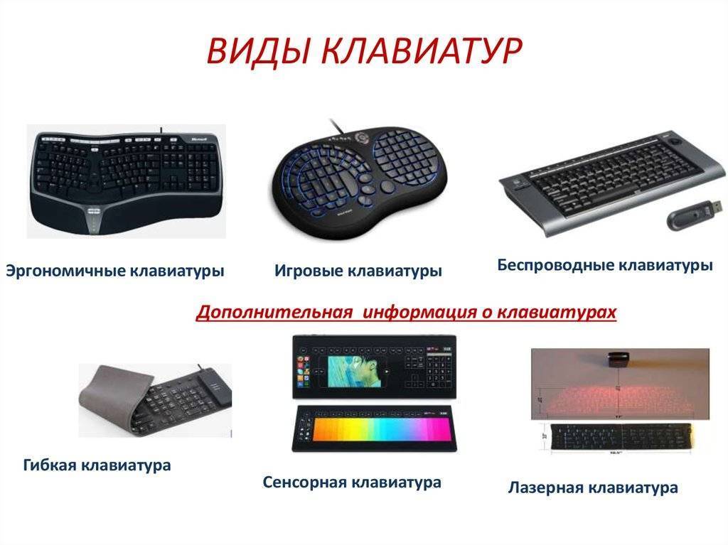 Обзор лучших эргономичных клавиатур с достоинствами и недостатками.