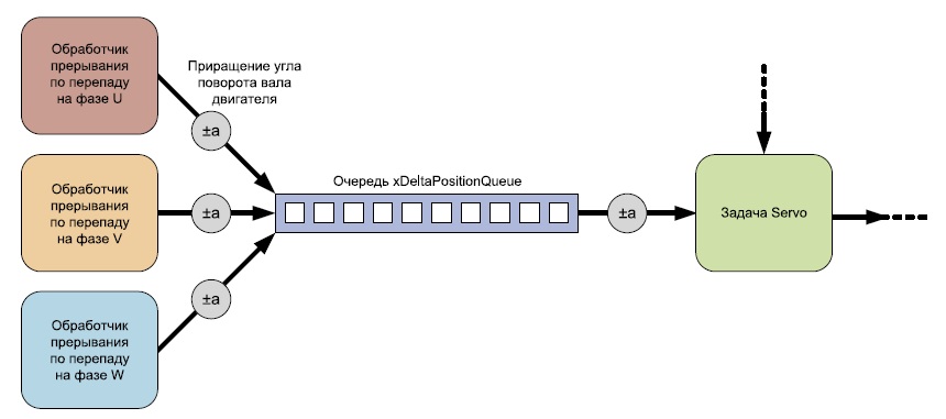 What is mpu in microprocessor?