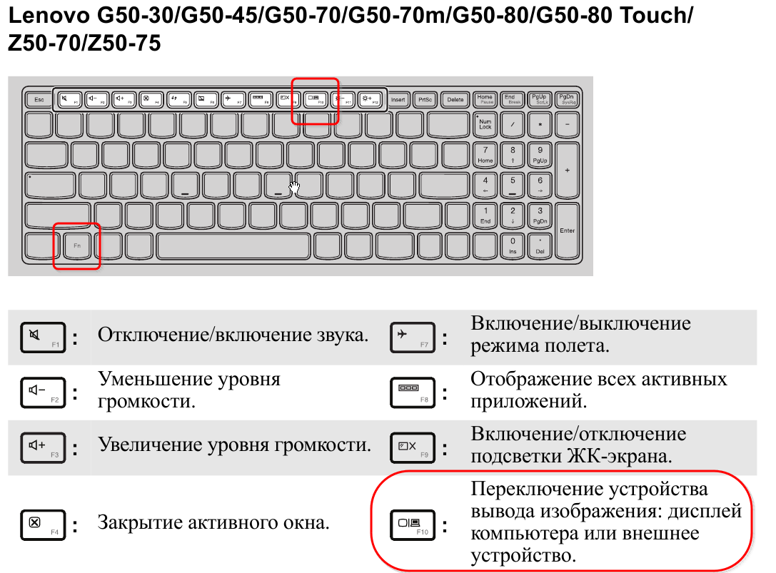 Зачем нужна вторая раскладка клавиатуры и как она может упростить жизнь