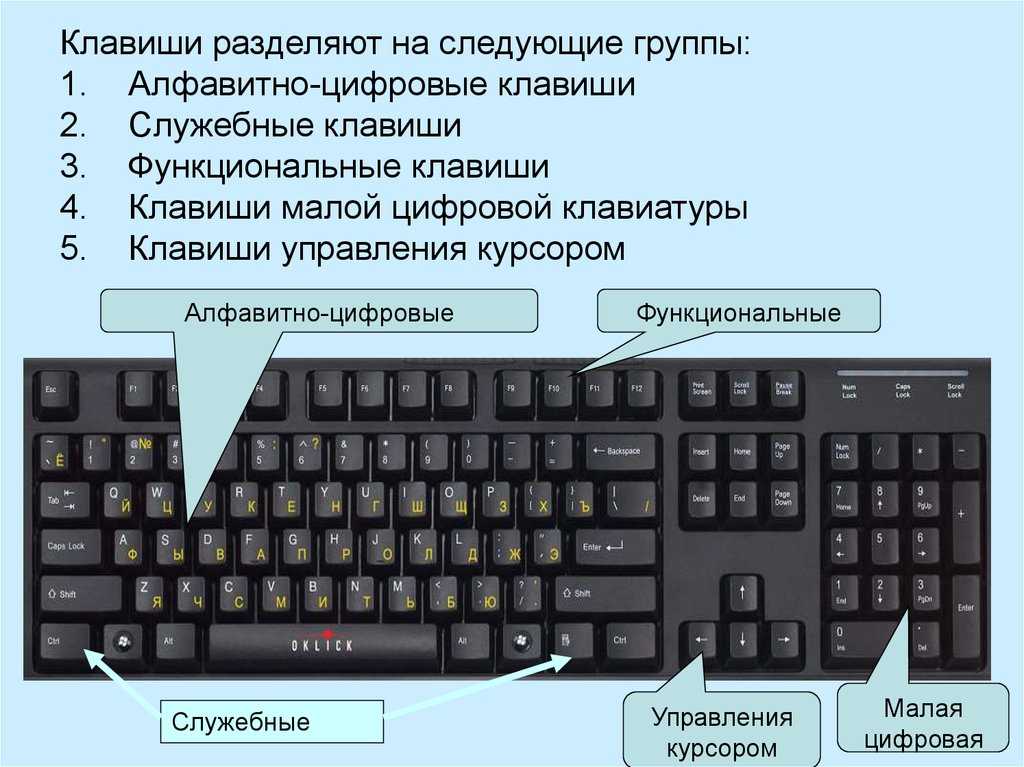 Не включается ноутбук с кнопки включения — обзор ремонта