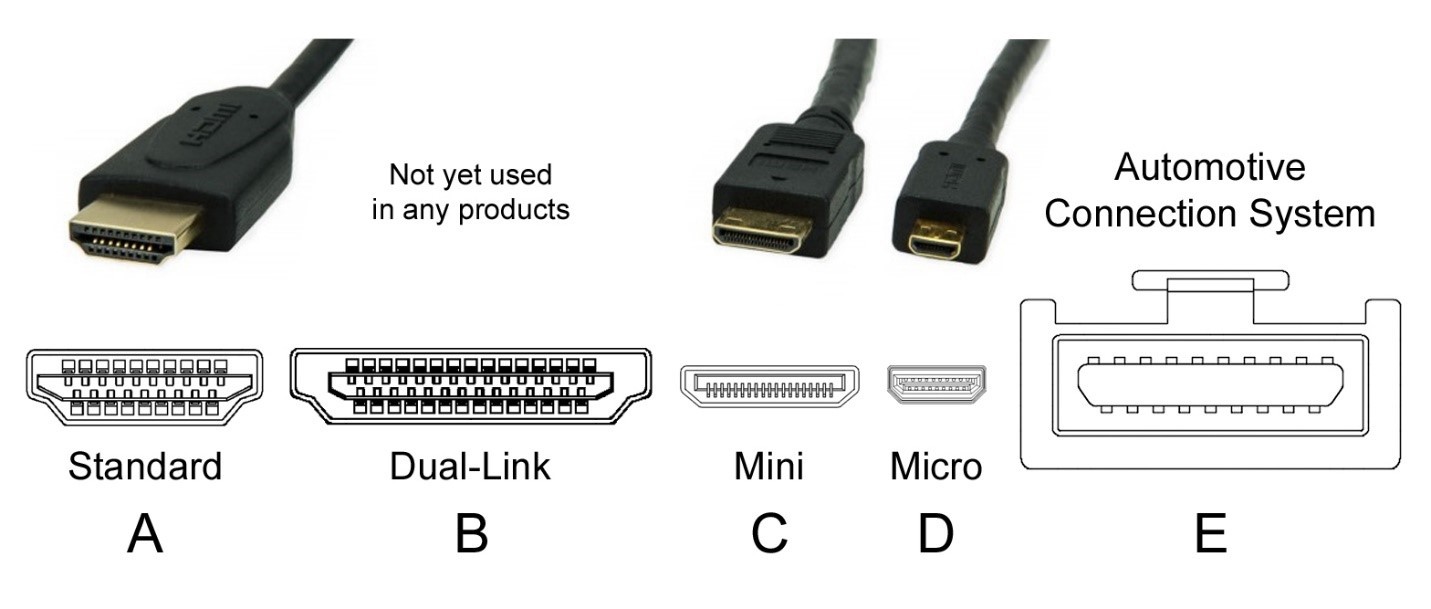 Пк или мобильное устройство не поддерживает miracast windows 10