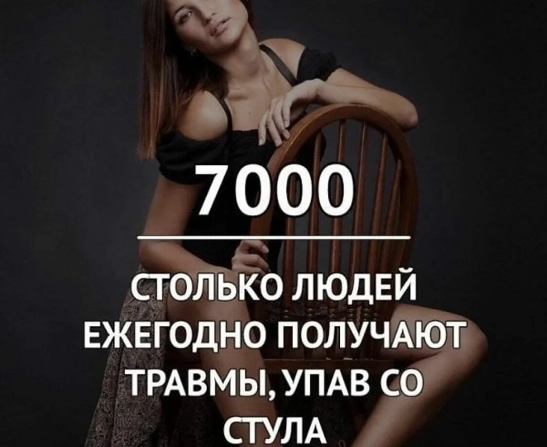 Виды компьютерной памяти